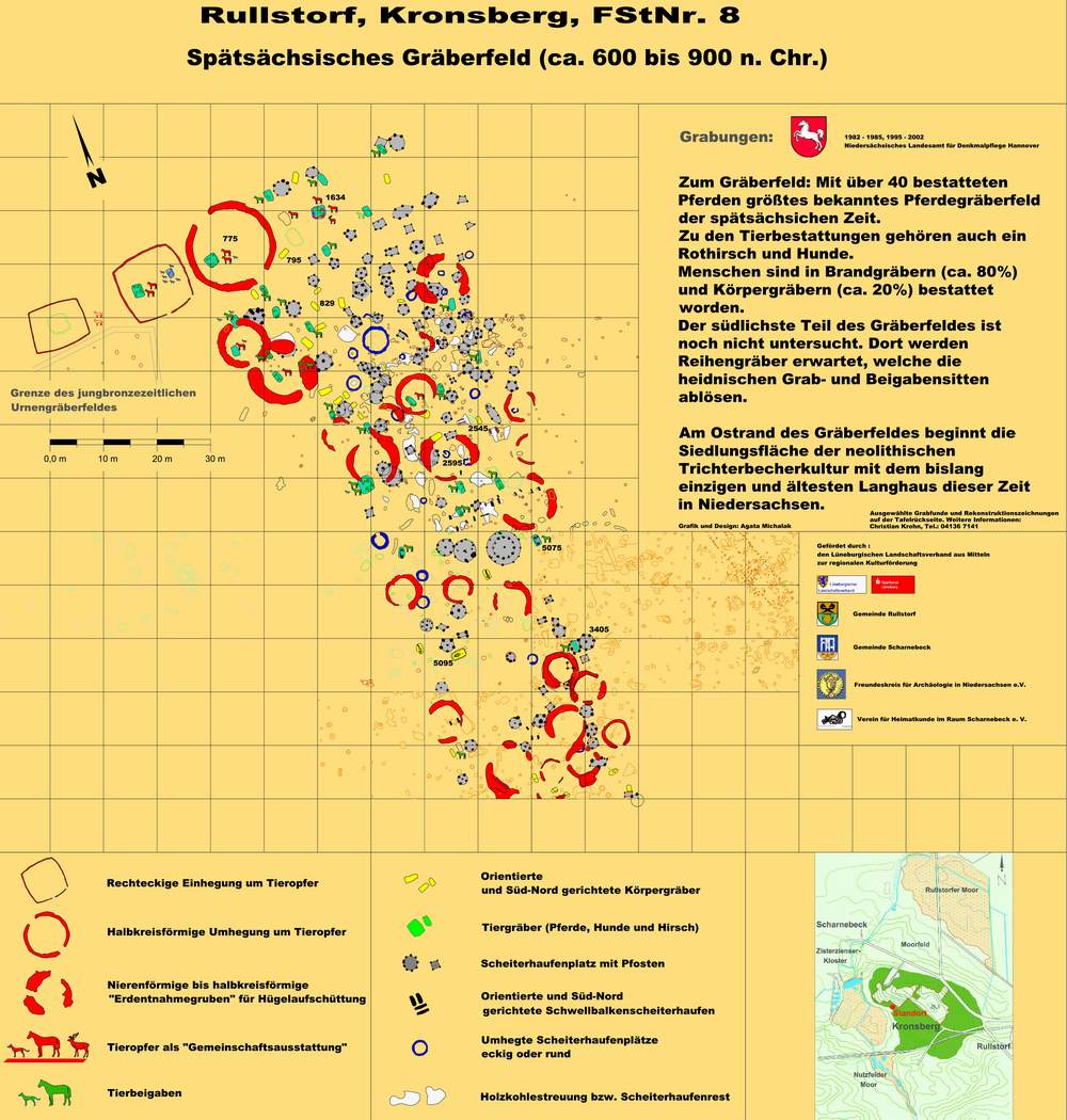 Karte des spätsächsischen Gräberfeldes